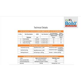 Action Tesa Boilo Prelam 8mm to 18mm with 21 years warranty 8x4 sheet (BOILO BWP-HDF)