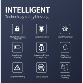 5-Way Digital Door Lock – With Door View Camera & Doorbell