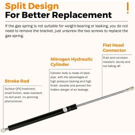 Hydraulic Bed Lifter Set – 5ft, Gas Pump 75–200kg