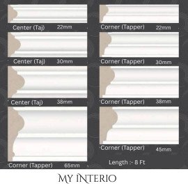 PVC Wall Moulding Strip 8ft – Charcoal, Paintable & Easy to Install